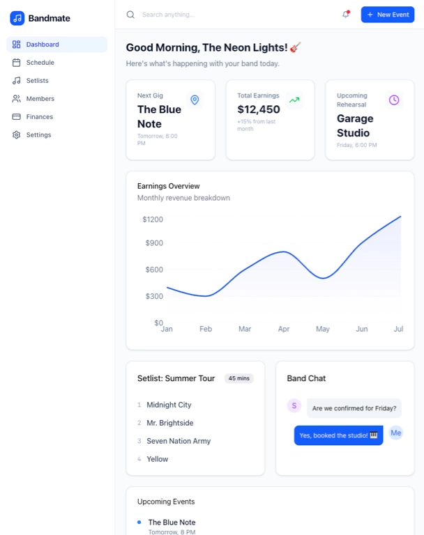 With Bandmate, You Can't Always Get What You Want